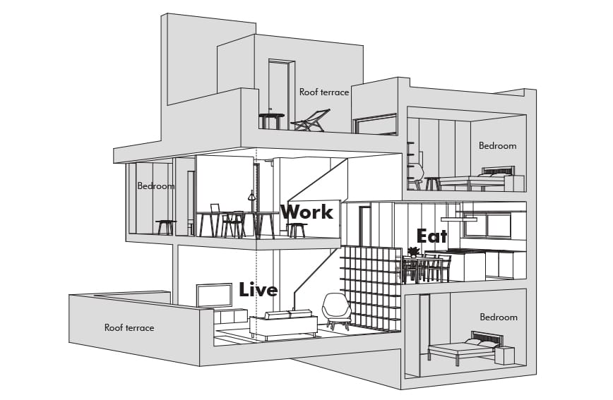 Weston Street cutaway plan showing work, eat, live areas, RIBA Awards 2018