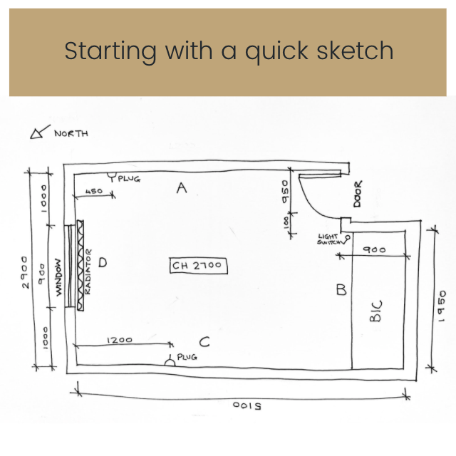 A hand-drawn floor plan sketch labeled "Starting with a quick sketch" at the top for an online interior design course. Includes areas labeled A, B, C, D with measurements in millimeters, doors, windows, a light switch, radiator, plugs, and a wardrobe (BLC). North direction indicated.