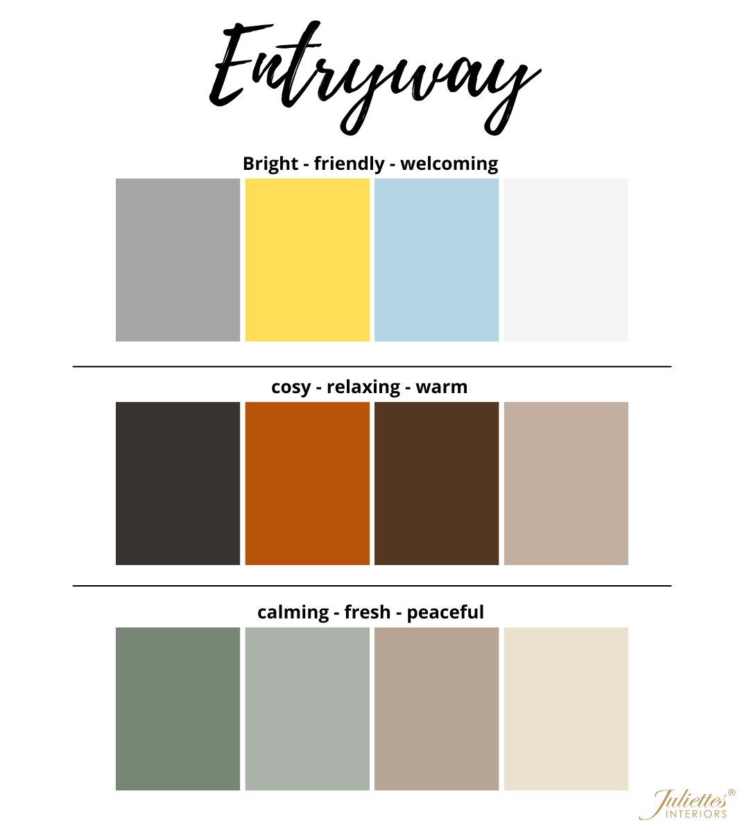 Color palettes for an entryway are shown in three rows with corresponding descriptions. The first row is labeled "Bright - friendly - welcoming" featuring gray, yellow, light blue, and white. The second row, labeled "cosy - relaxing - warm," shows dark gray, burnt orange, dark brown, and beige. The third row labeled "calming - fresh - peaceful," displays green, light